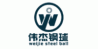 Changzhou Sunan & Weijie Steel Balls Co., Ltd.