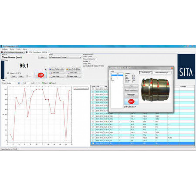 Программное обеспечение для управления SITA-ProcessLog