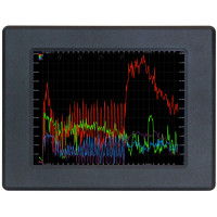 Монитор TFT-LCD ADM-1806AP