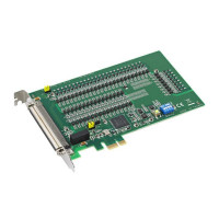 Плата захвата PCI Express PCIE-1756