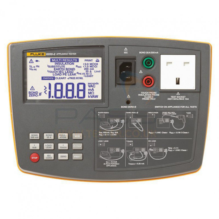 Тестер сопротивления заземления Fluke 6 series