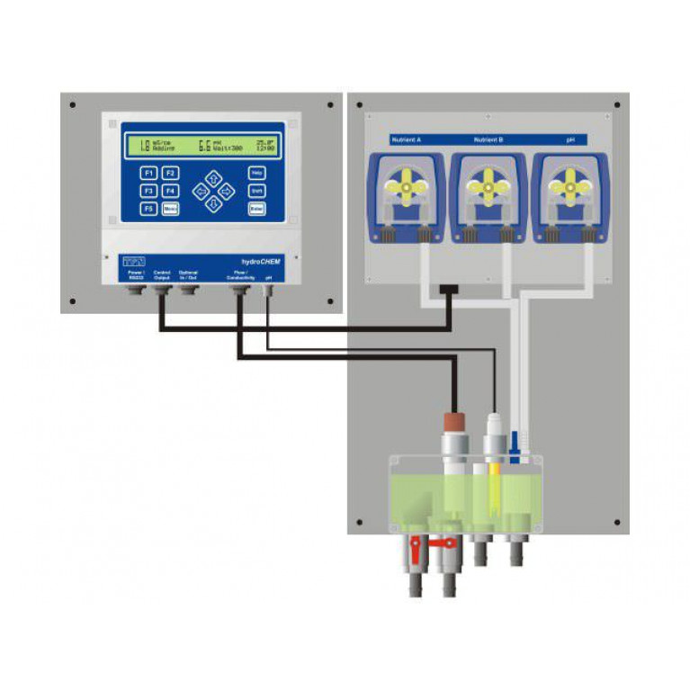 Система управления для дозирования hydroCHEM-DS