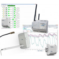 Система наблюдения мощности WK-WDLS-E-GSM