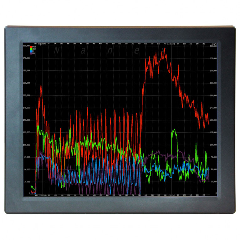 Монитор TFT-LCD ADM-1815AP