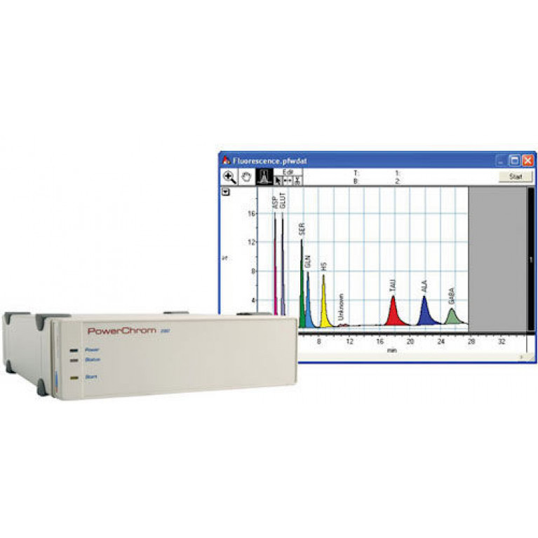 Программное обеспечение для хроматографии PowerChrom 280