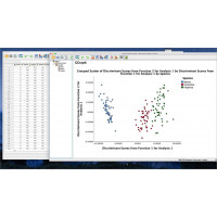 Программное обеспечение для управления SPSS®