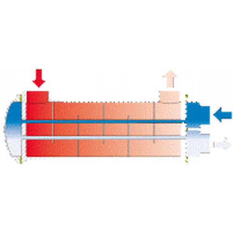Испаритель с трубами и каландром BCF/CCF