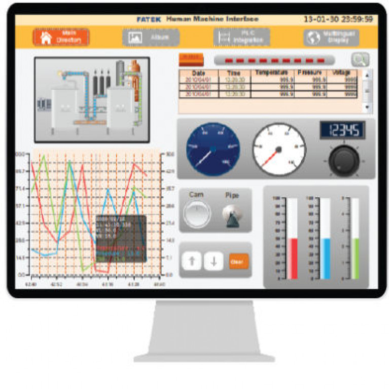 Инструмент для программного обеспечения SCADA/HMI FvRT