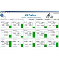 Программное обеспечение для управления LIAD-View