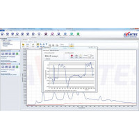 Программное обеспечение калибровки AvaSoft-CHEM