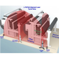 Система выравнивания лазер L-742 Dual Scan®