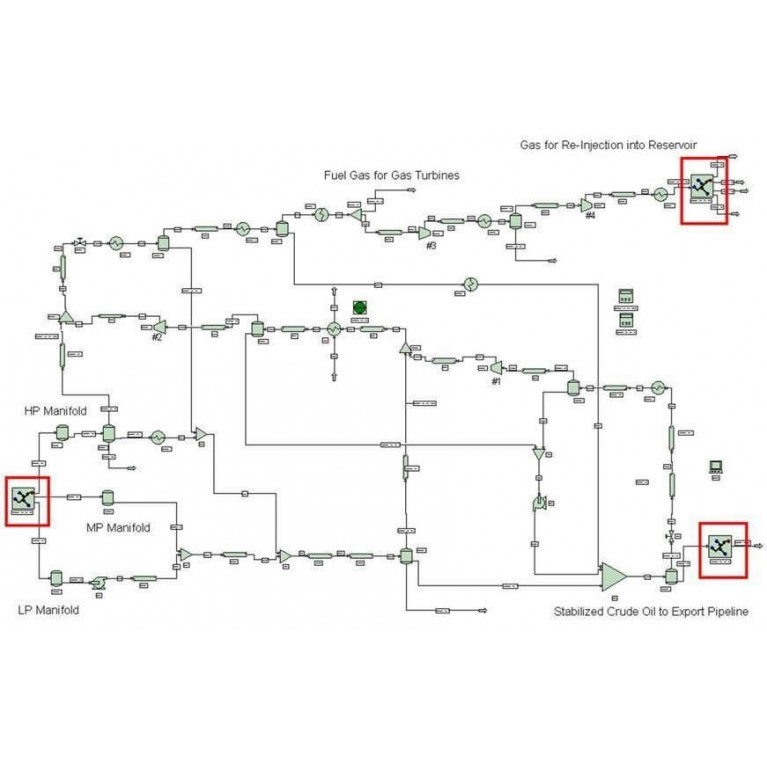 Программное обеспечение моделирования Pipeline Network Design Product