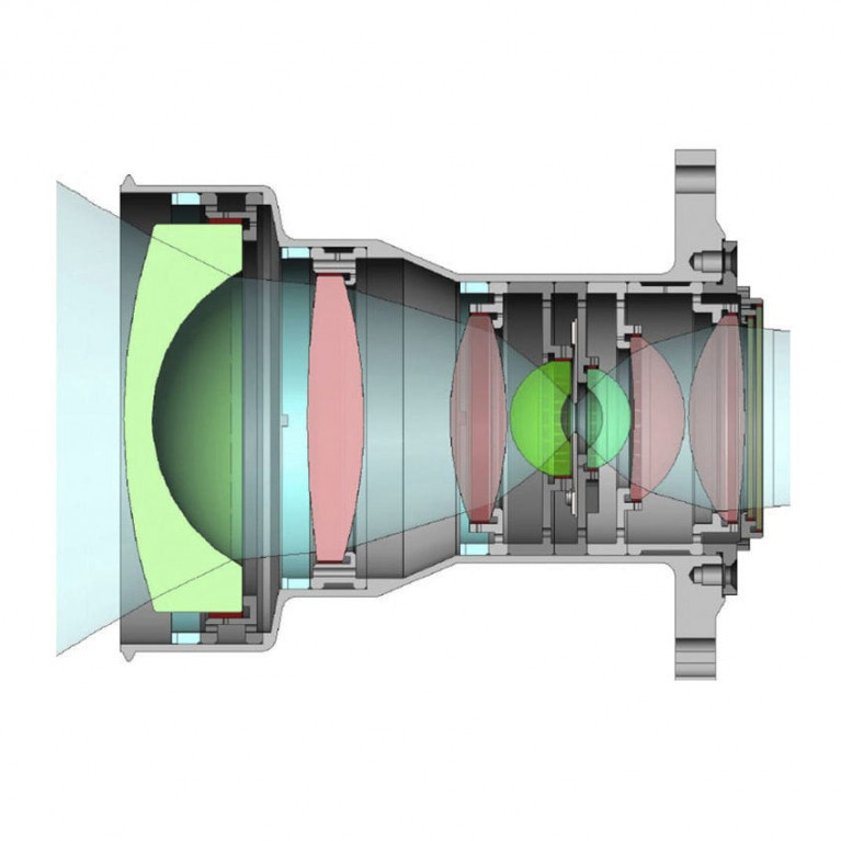 Objectif de téléscope УФ