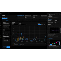 Программное обеспечение ERP BHC3™