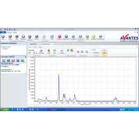 Программное обеспечение калибровки AvaSoft-Raman