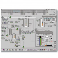 Программное обеспечение конфигурация SIMATIC PCS 7 Add-Ons