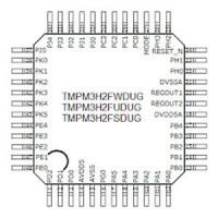 Микроконтроллер 32 бита TMPM3H2FSDUG