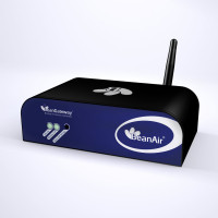 Координатор для беспроводной сети датчика WSN для наблюдения BeanGateway® 2.4GHz Ethernet