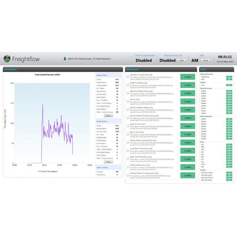 Программное обеспечение для управления Freightflow