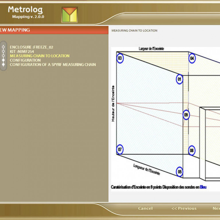 Программное обеспечение метрологии METROLOG2