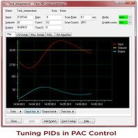 Программное обеспечение развития PACCONTROLBAS