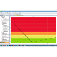 Программное обеспечение анализа вибрации TrendView ™