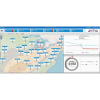 Программное обеспечение для управления операциями AVEVA™ System Platform