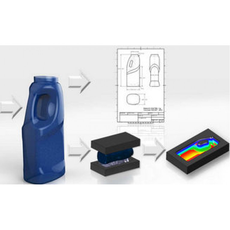 Программное обеспечение CFAO ZW3D