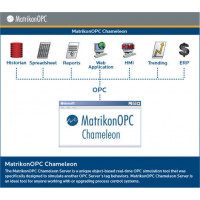 Программное обеспечение моделирования MatrikonOPC Chameleon