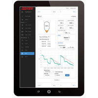 Программное обеспечение для управления FeedView