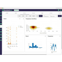 Программное обеспечение для анализа Data Explorer