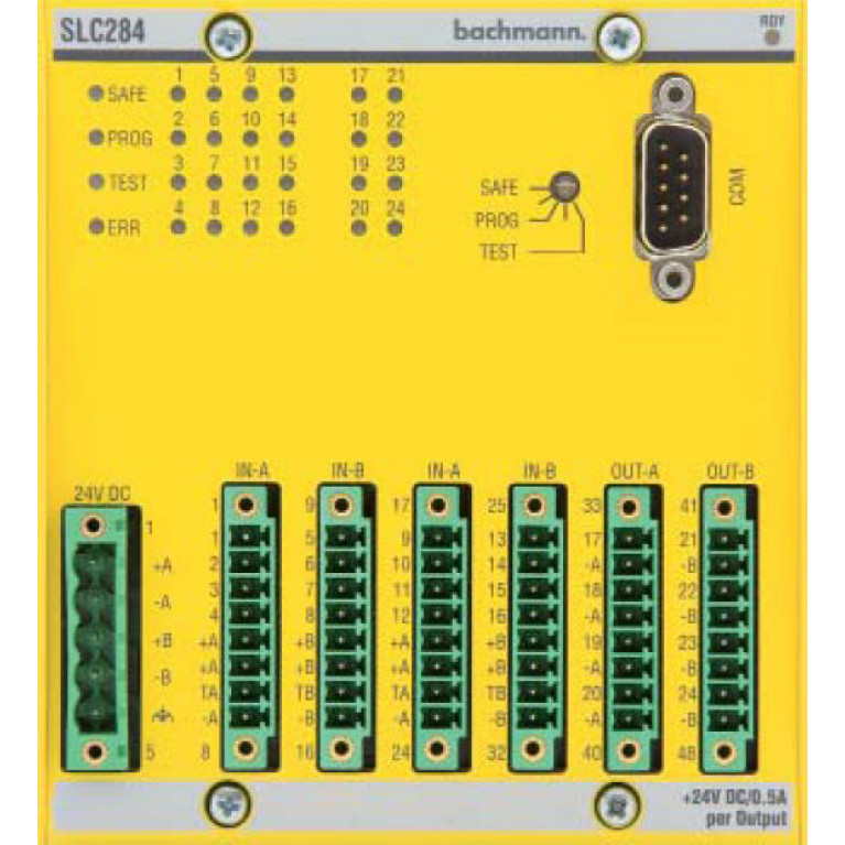 Реле безопасности SLC284