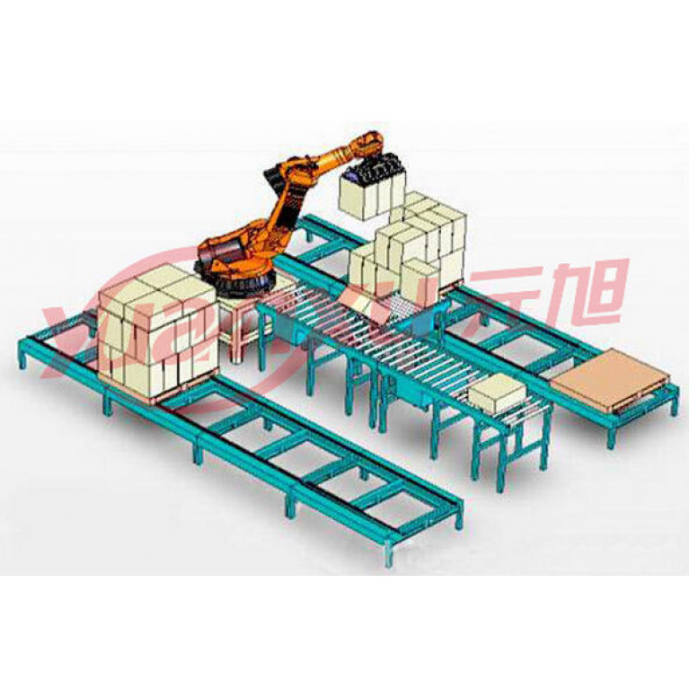 Роботизированная ячейка для палетирования YK-JQ