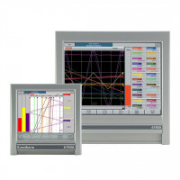 Регистратор без бумаги Eurotherm® 6000XIO