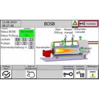 Система управления для котла BosB