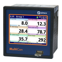 Весовой индикатор / контроллер ModBUS RTU MultiCon CMC-141