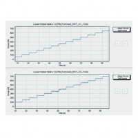 Система наблюдения мощности лазера LPM