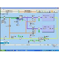 Контрольное программное обеспечение Luwa Digi5