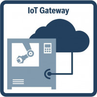 Программное обеспечение для управления IoT Gateway