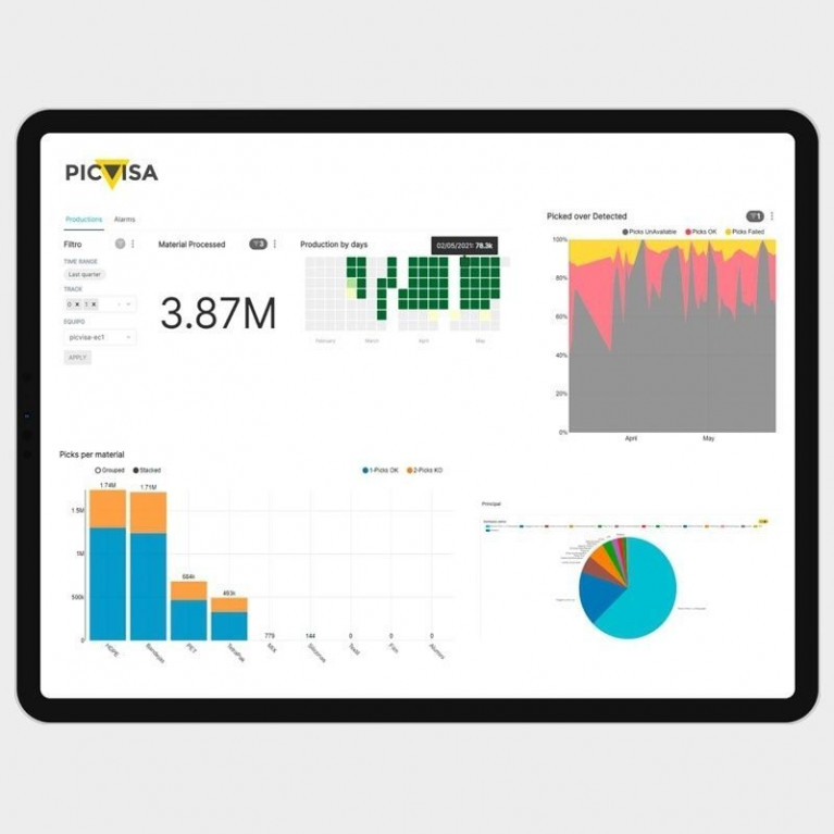 Программное обеспечение для управления данными DATA+