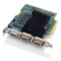 Плата захвата PCI Express Xtium2 series