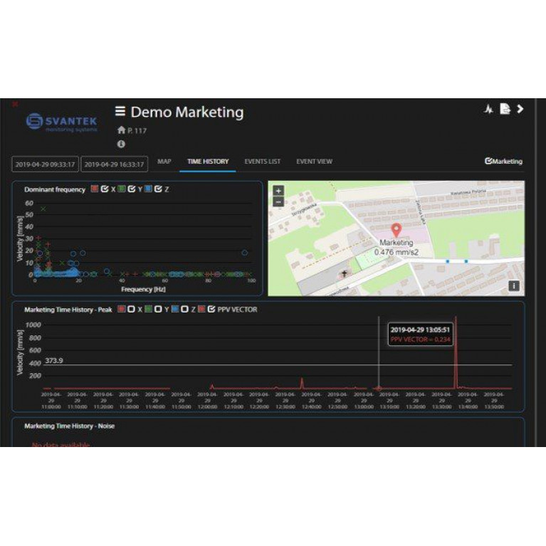 Программное обеспечение для контроля SvanNET