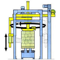 Вертикальный паллетообмотчик WSA