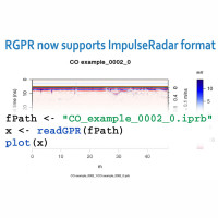 Программное обеспечение для программирования RGPR