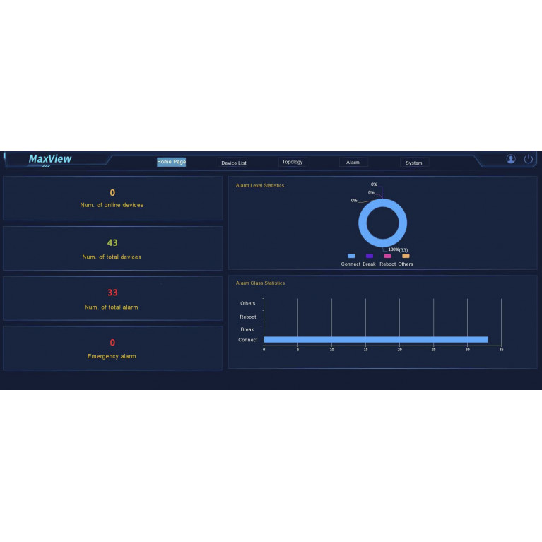 Программное обеспечение встроенная программа управления MaxView