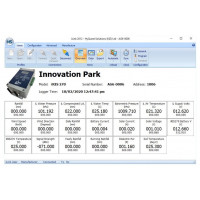 Программное обеспечение для измерений iLink 2012